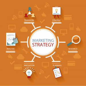 strategisches_marketing